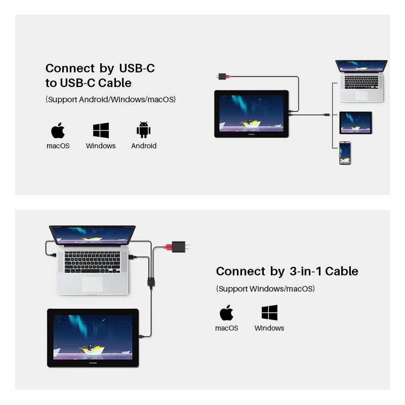 15.6 Inch Graphics Tablet HUION Kamvas Pro 16 Plus 4K UHD Screen Full Laminated Display 145%sRGB Drawing Monitor for Mac-Android