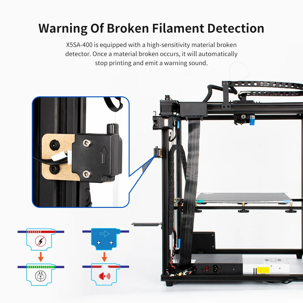 Tronxy X5SA FDM 3D Printer Kit - Large Silent Auto Leveling Closed Frame CoreXY Structure Direct Extruder