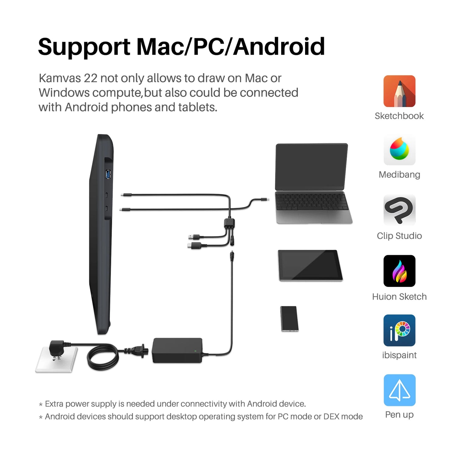 HUION Kamvas 22 Graphics Tablet with Screen Monitor Drawing Pen Display 21.5 Inch 120%s RGB Windows Mac And Android Device