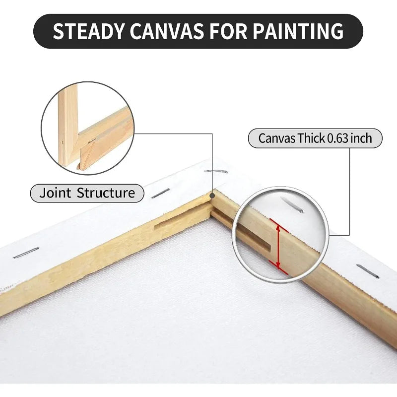 2-Pack Large Set 24x36 Pre-Stretched Blank Canvas Boards Canvases for Painting