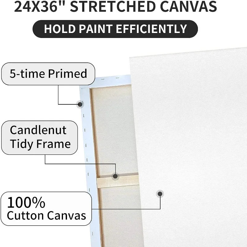 2-Pack Large Set 24x36 Pre-Stretched Blank Canvas Boards Canvases for Painting