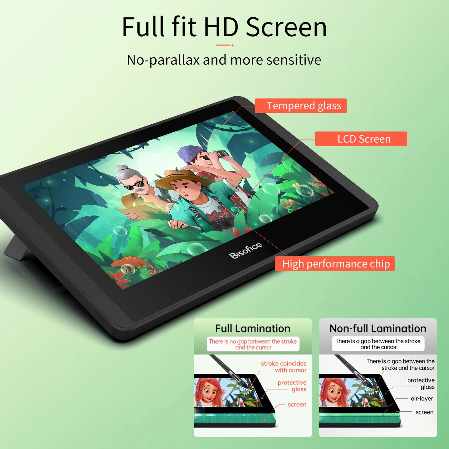 Bisofice 12HD-A H-IPS LCD Graphics Drawing Tablet Monitor 11.6 Inch Size 1366x768 Display 8192 Pressure Level Passive Technology
