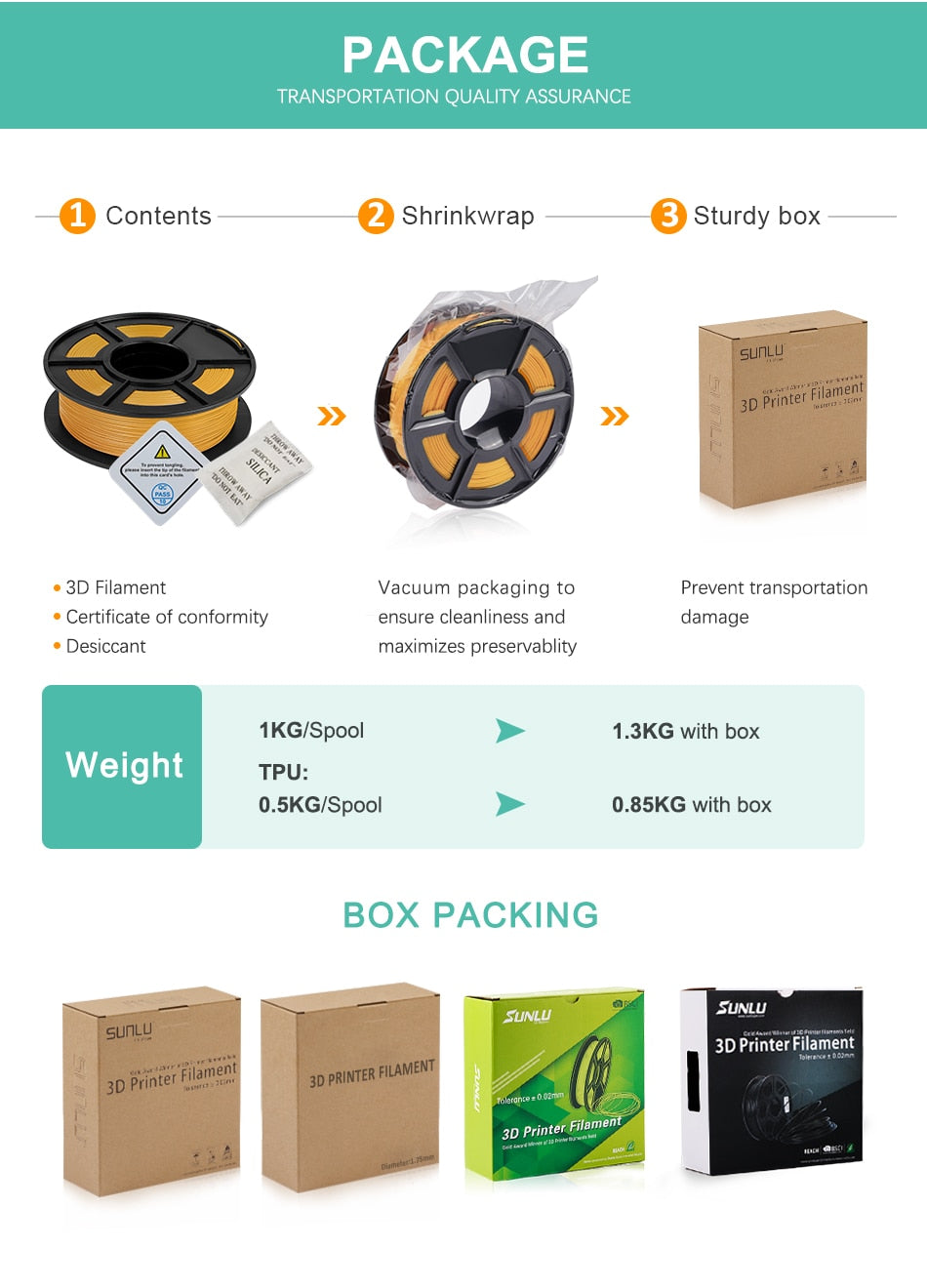 SUNLU wood fiber 3d printer filament PLA&amp;wood 3d filament 1.75mm 1kg wood  for 0.4mm nozzle fine and non-clogging