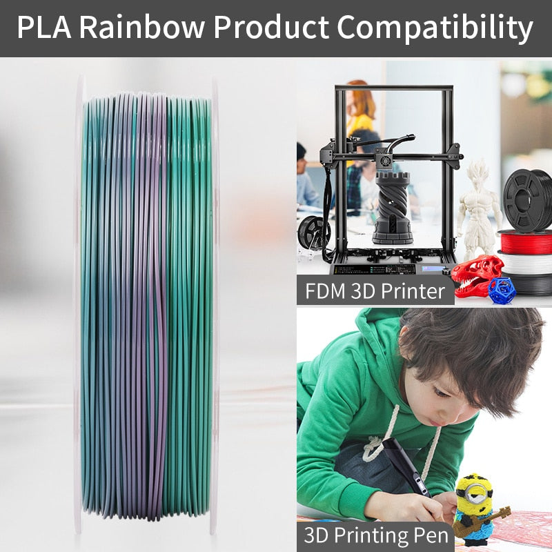 SUNLU PLA/SILK Rainbow Filament 1.75MM 1KG*2Rolls Bright Color No Bubble Non-Toxic Eco-Friendly For All Types Of FDM 3D Printers