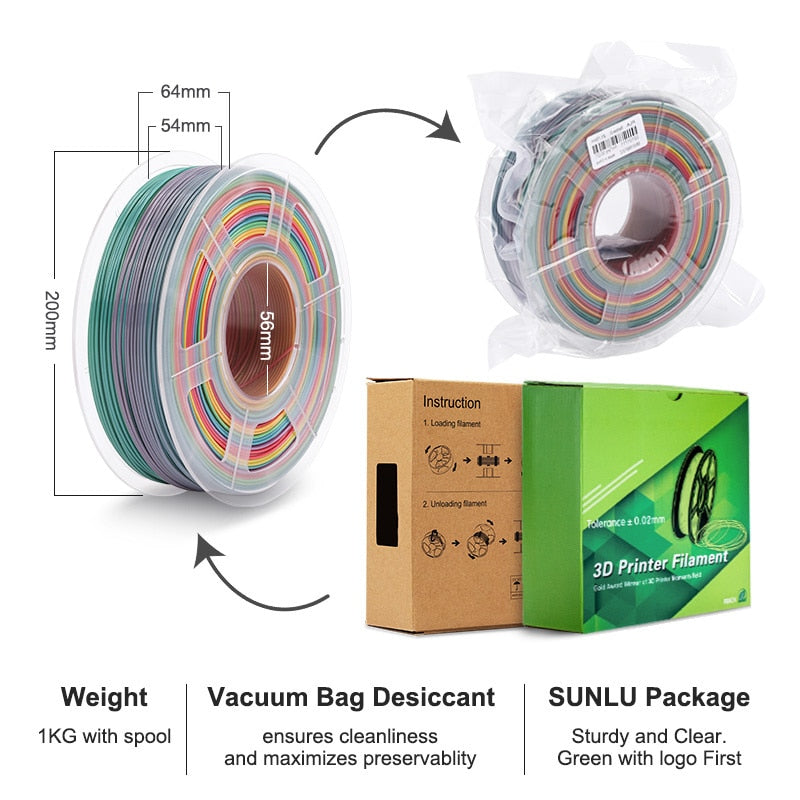 SUNLU PLA/SILK Rainbow Filament 1.75MM 1KG*2Rolls Bright Color No Bubble Non-Toxic Eco-Friendly For All Types Of FDM 3D Printers