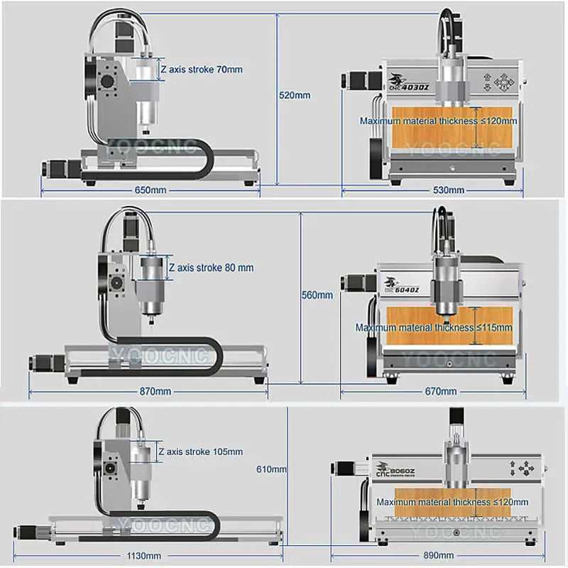 4 Axis CNC Router 6040 3040 8060 USB Port Milling Engraving Machine with Limit Switch for DIY Wood PCB PVC Acrylic Metal Carving