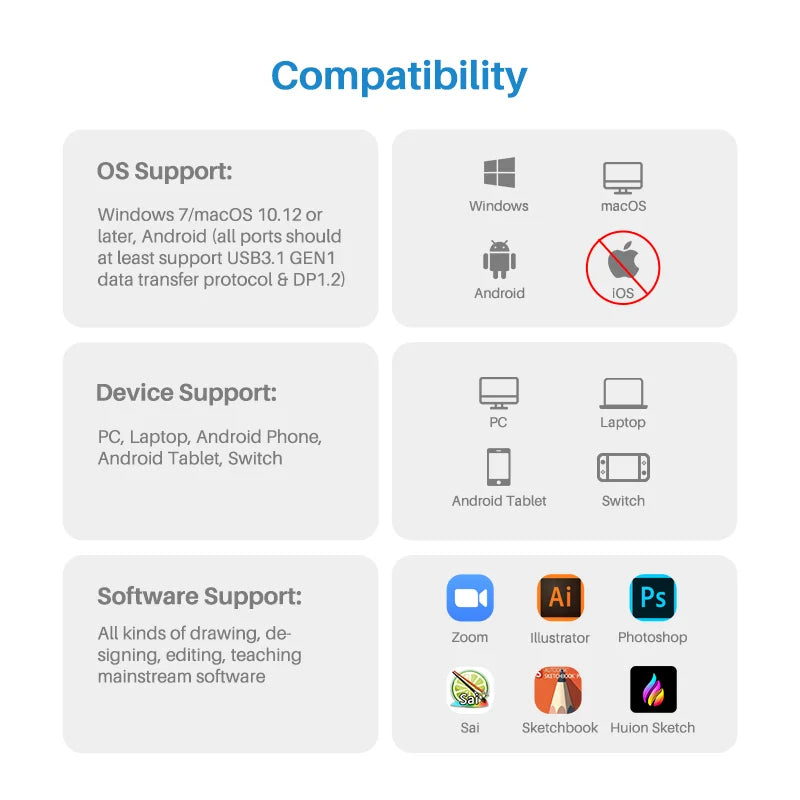 Huion Kamvas Pro 16 4K Graphics Tablet Monitor 15.6 Inch Screen Anti-glare Glass Digital Drawing Tablet 120% sRGB Pen Display