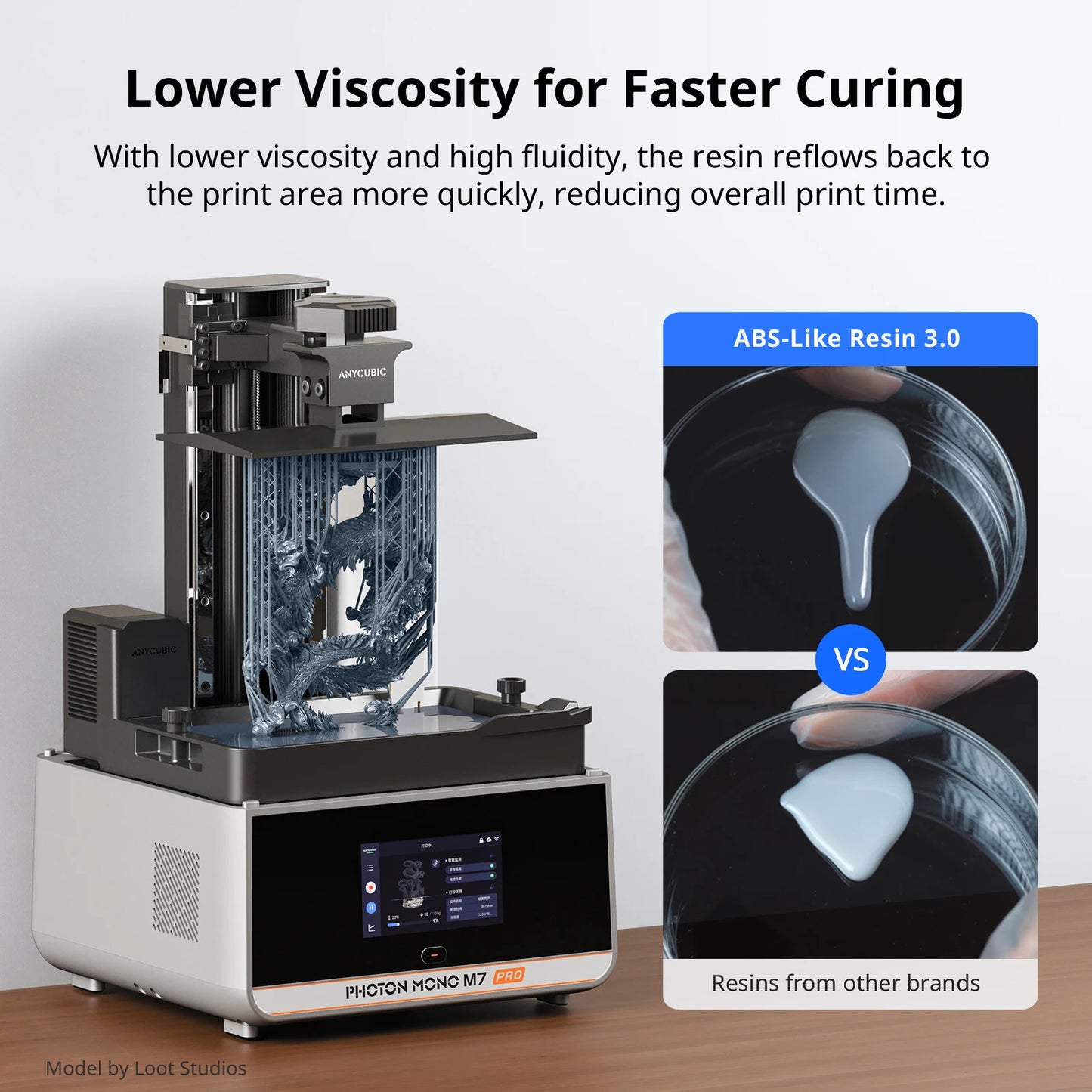 ANYCUBIC ABS-Like Resin 3.0 For LCD 3D Printer Highly Resilient Higher Accuracy with Lower Shrinkage Rate Minimal Odor Mono 4