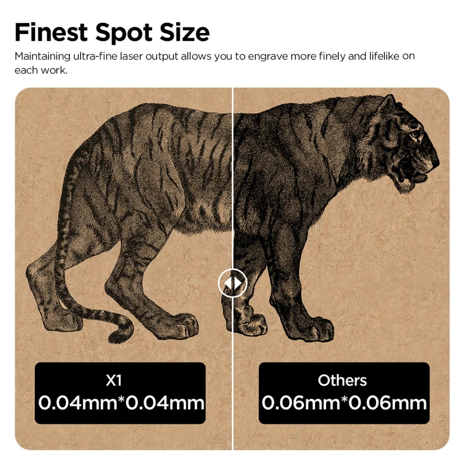 ACMER Mini Portable Laser Engraver DIY Laser Cut Engraving Machine Engrave Logo Wood Painted Metal Acrylic Glass Leather