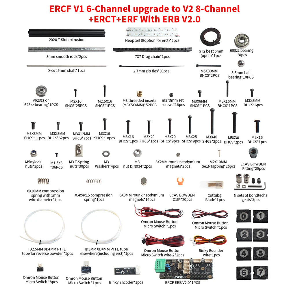 FYSETC ERCF V2 Kit ERCT ERF 8/12Color Enraged Rabbit Multi-color Printing for Voron2.4 Trident 3D Printer Official Certification