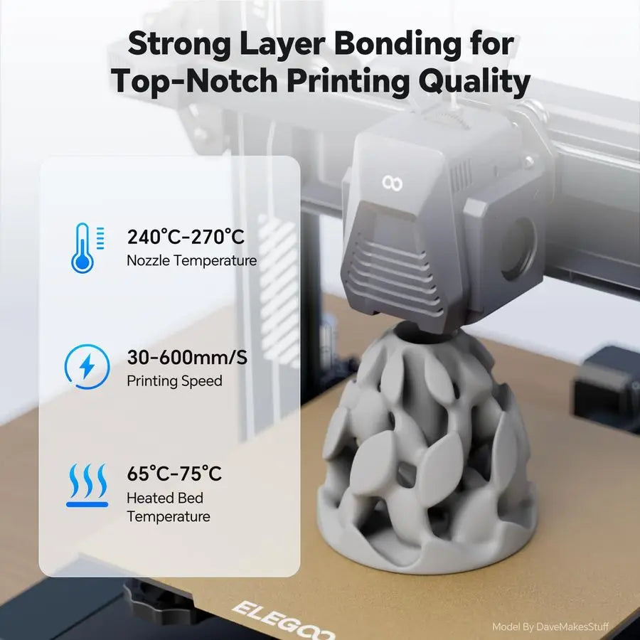 Rapid PETG Filament 1.75mm, High Speed PETG 3D Printer Filament Up to 600 mm s, Dimensional Accuracy 0.02 mm, Fits for Most FDM