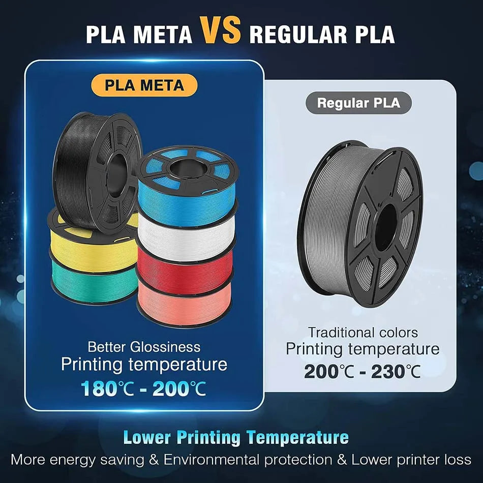 JAYO PLA Meta 3D Printer Filament 1.75mm High Flow PLA 3D Filament 1.1KG*10Rolls Neatly Wound 3D Printing Filament Fit Most FDM