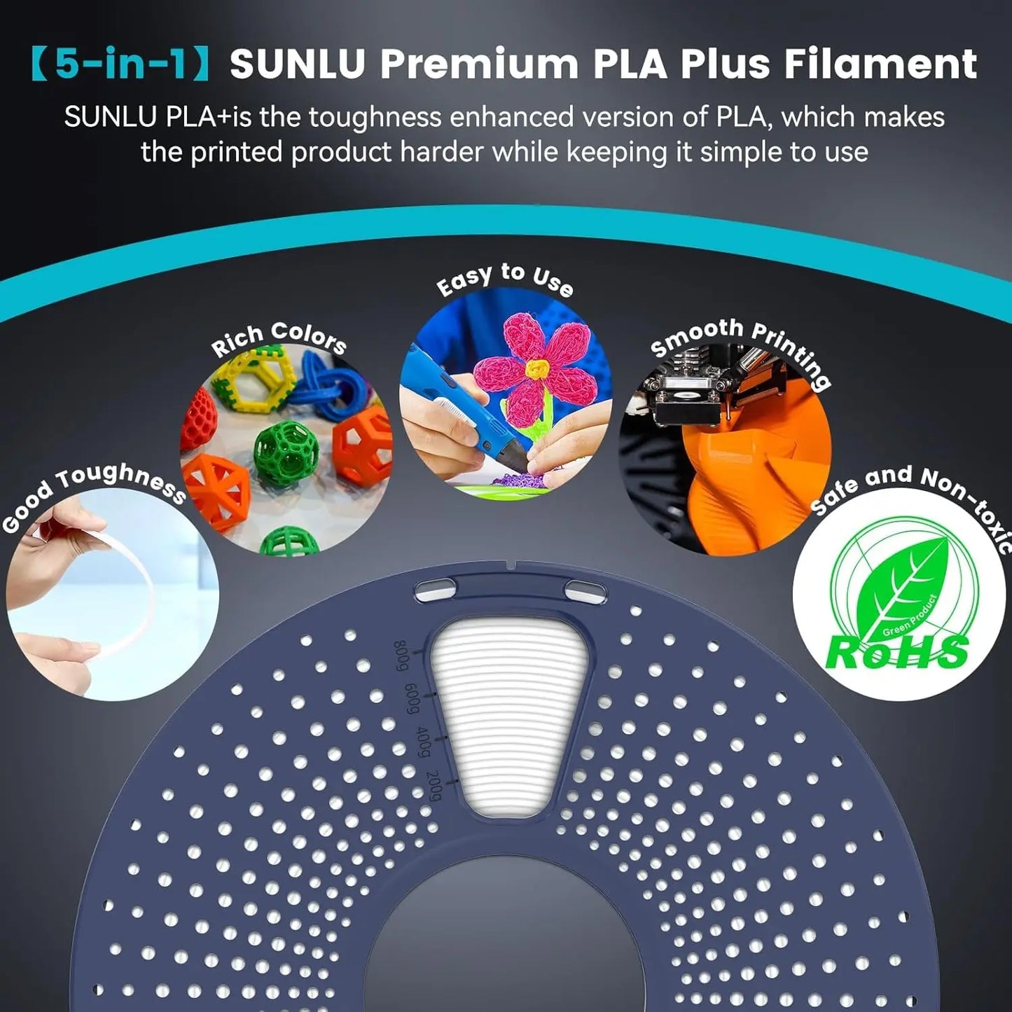 4KG PLA Plus 3D Printer Filament, 1.75mm Black, 4 Packs Bundle for FDM Printers