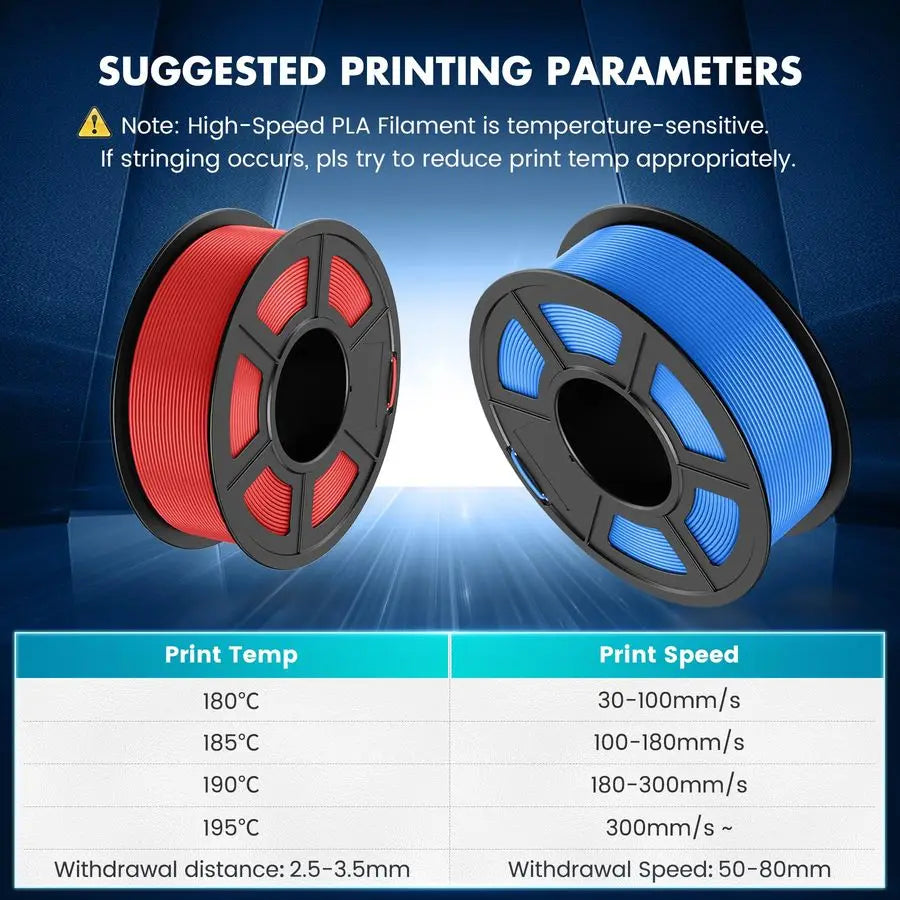 4KG High Speed PLA Filament 1.75mm, 30mm s 600mm s Print Range, 3D Printer Filament 4kg, 1kg per Spool, Pack of 4, 4 Colors, Gre