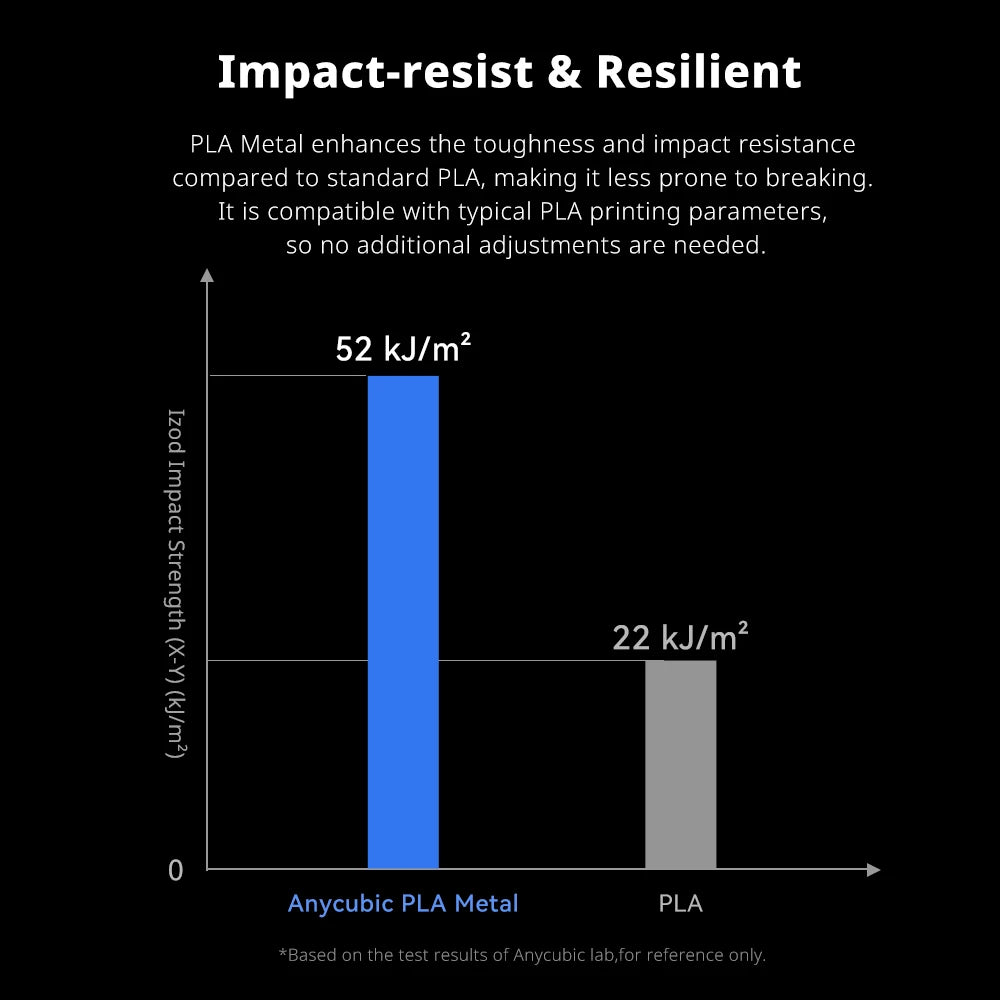 ANYCUBIC 5kg/4kg Metal Filament Metallic Texture PLA Kobra S1 Kobra 3 Combo 3D Printer Filament High-Performance 3D Printing PLA