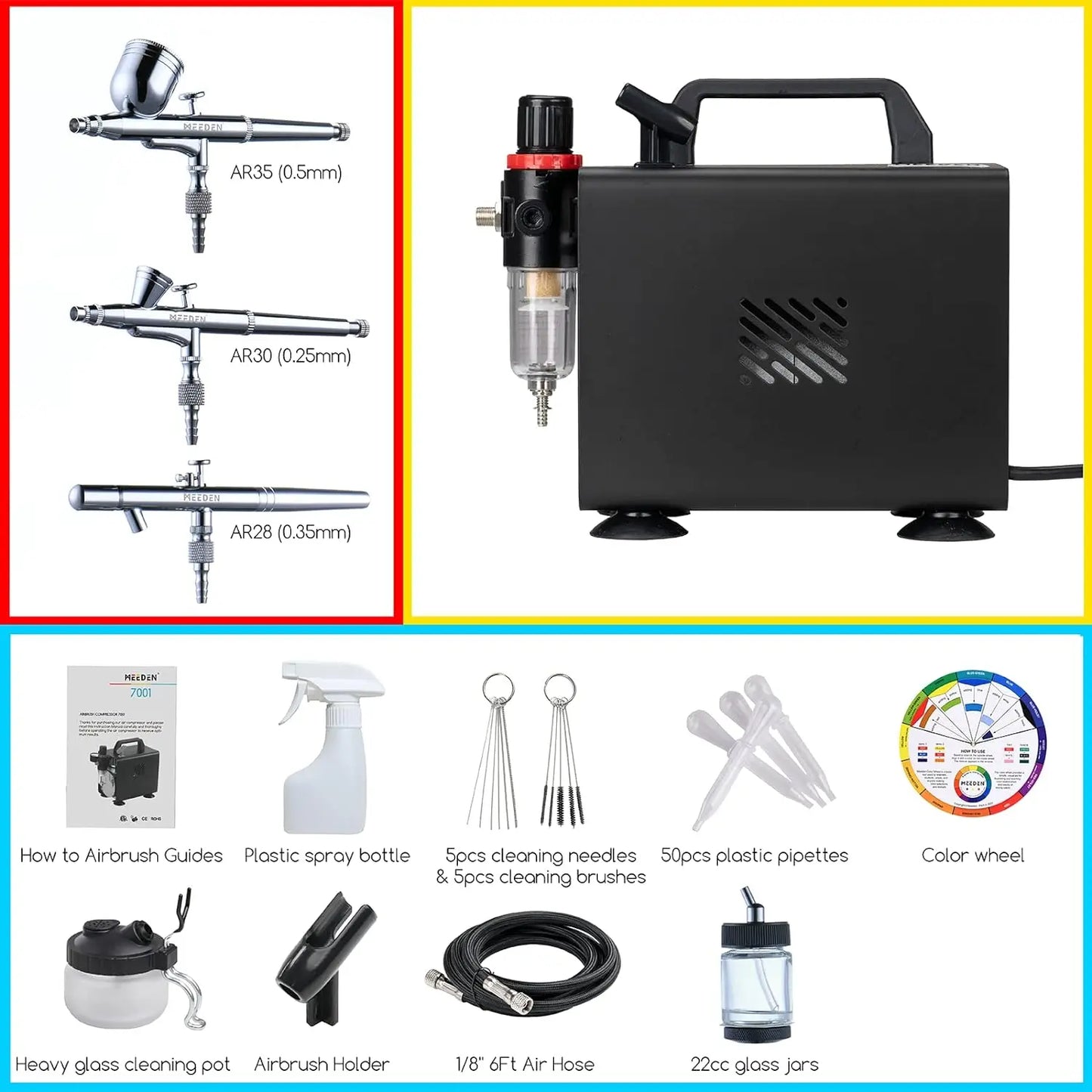 MEEDEN Airbrush Kit with Compressor and Paint - 1/6 HP Quite Air Compressor for Model Painting with 3 Dual-Action Airbrush Guns