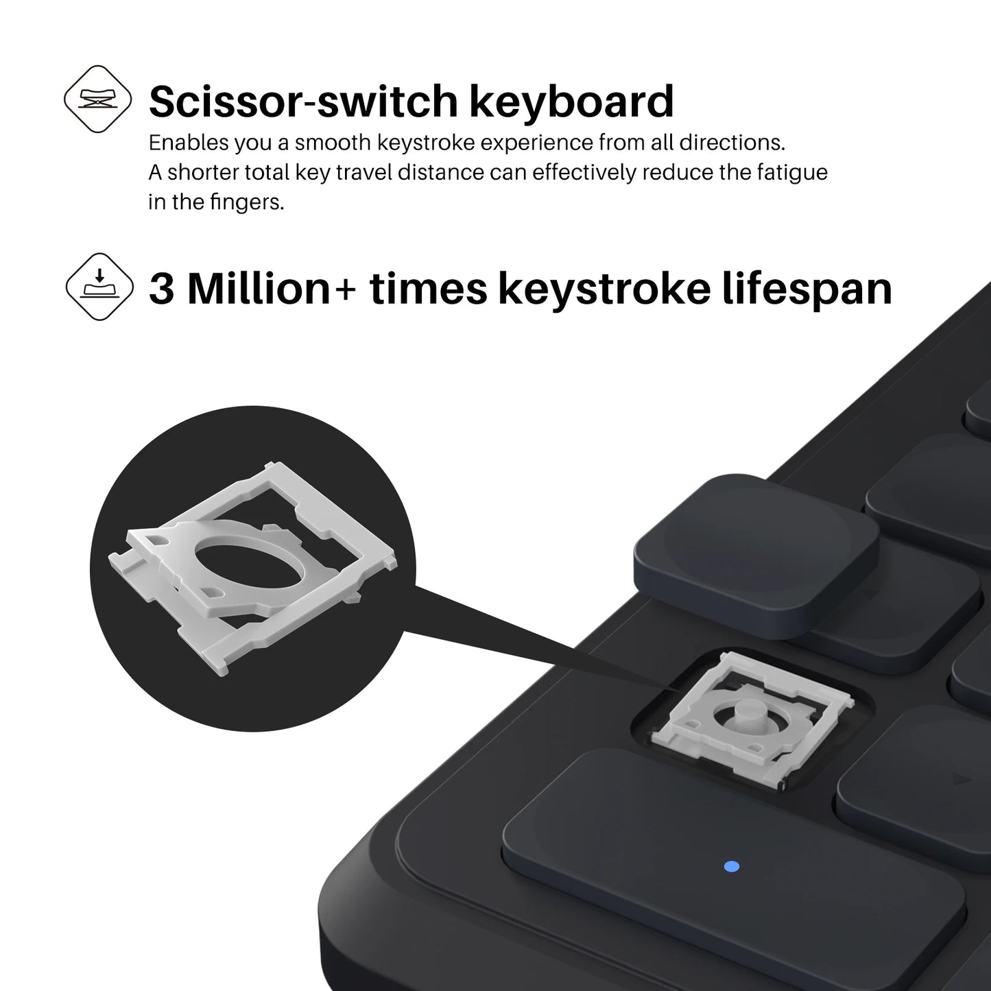 Huion K20 Keydial mini Keyboard for Drawing Tablet, PC and Phone,18 Keys Keyboard + Dial Controller,Upgraded version