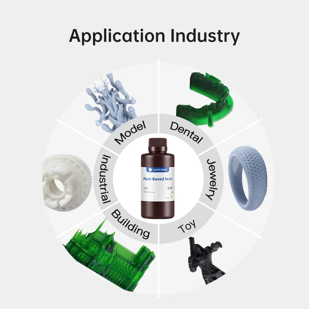 ANYCUBIC Resin ABS Pro 2/ Water Wash/ ECO Plant Resin 405nm UV Resin 10kg For LCD 3D Printer Material For Printing