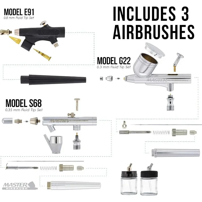 Master Airbrush Cool Runner II Dual Fan Airbrush System with Acrylic Paints, 3 Airbrushes, Guide - For Artists