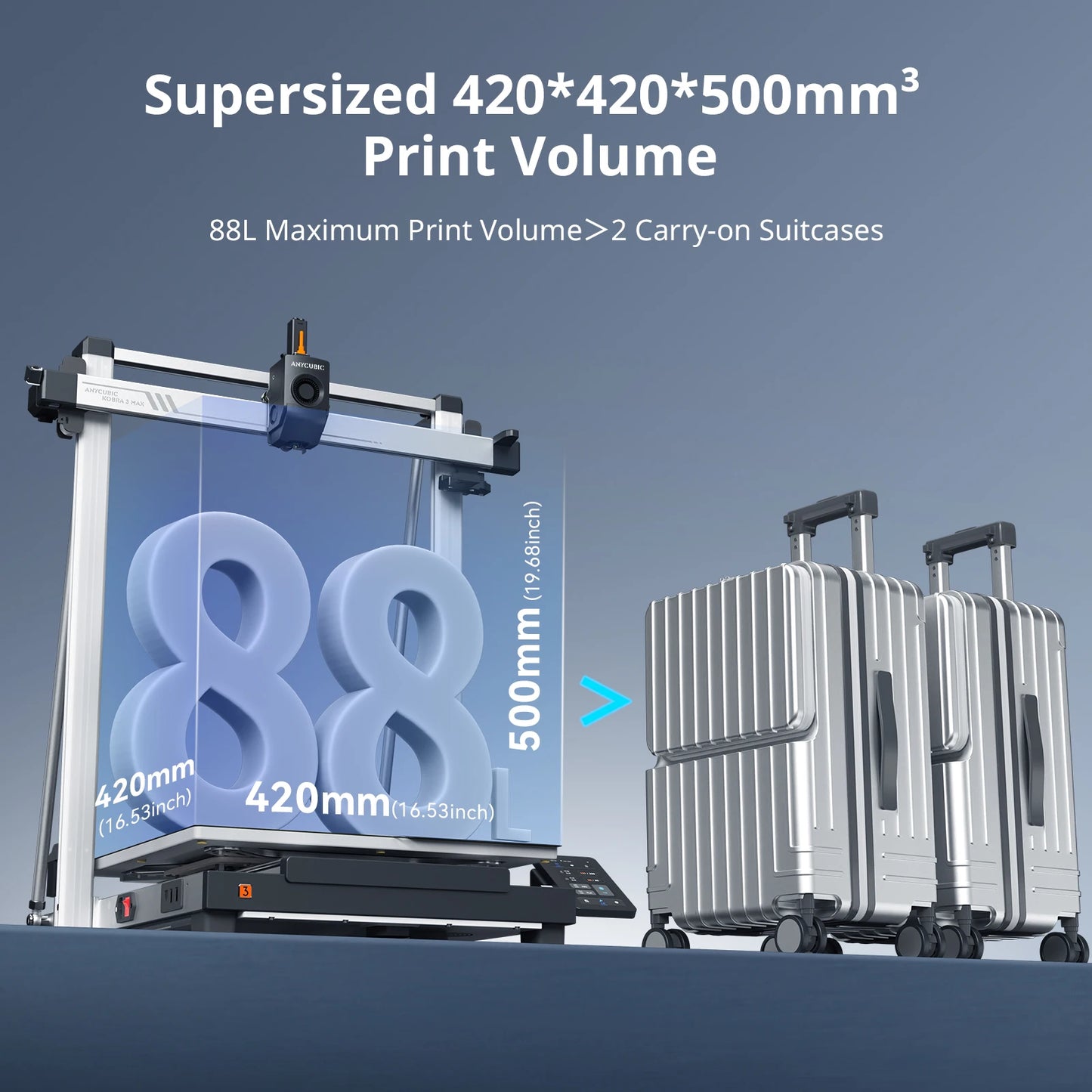 3D Printer—ANYCUBIC Kobra 3 Max Combo Multi-Color 3D Printer Max Speed 600mm/s Build Volume 500*420*420mm Smart APP Control