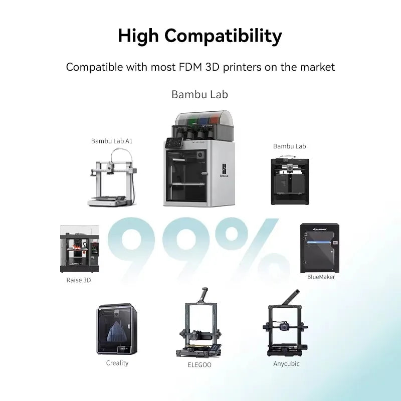 SUNLU 3KG Easy-PA/PA6-CF/ PA12-CF Filament 1.75mm 1KG Spool Carbon Fiber-Textured Nylon Filament for Industrial Parts&3D Printer