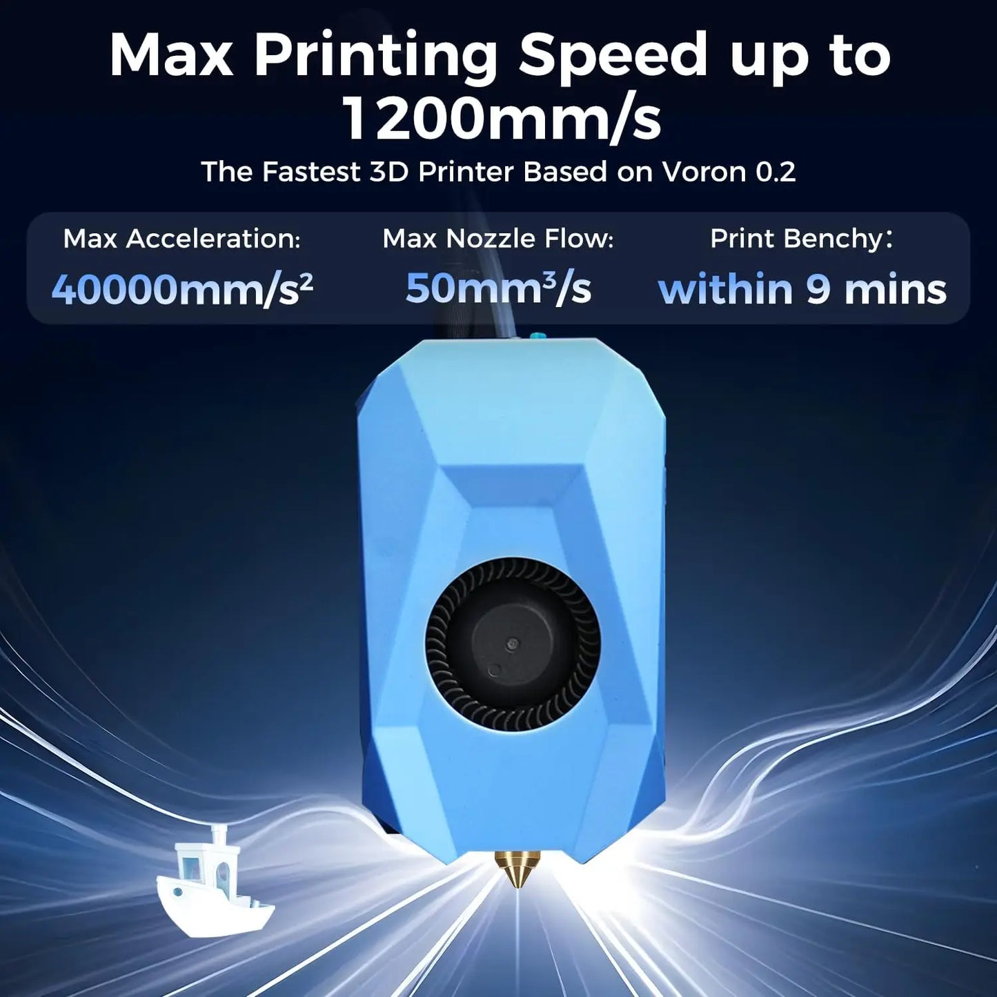 Sovol Zero 3D Printer, 1200mm/s High Speed CoreXY 3D Printer with Teddy Scan and Pressure Sensing