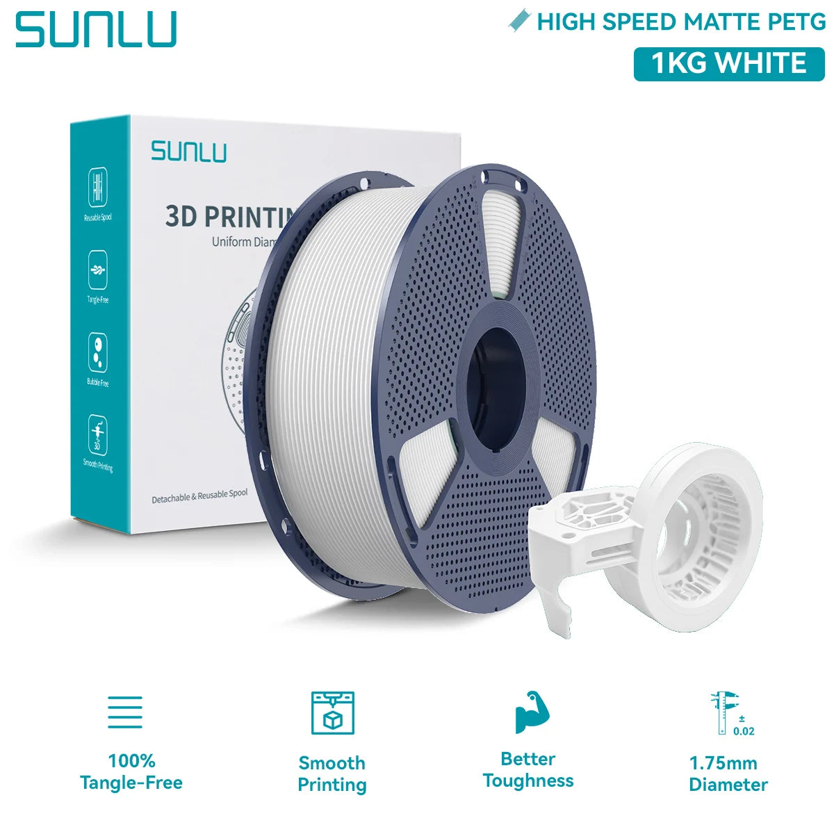 SUNLU High Speed PLA/PLA PLUS/Matte Petg 3D Printer Filament 1.75mm Neatly Wound Multicolor 3D Printing Filaments Fast Print