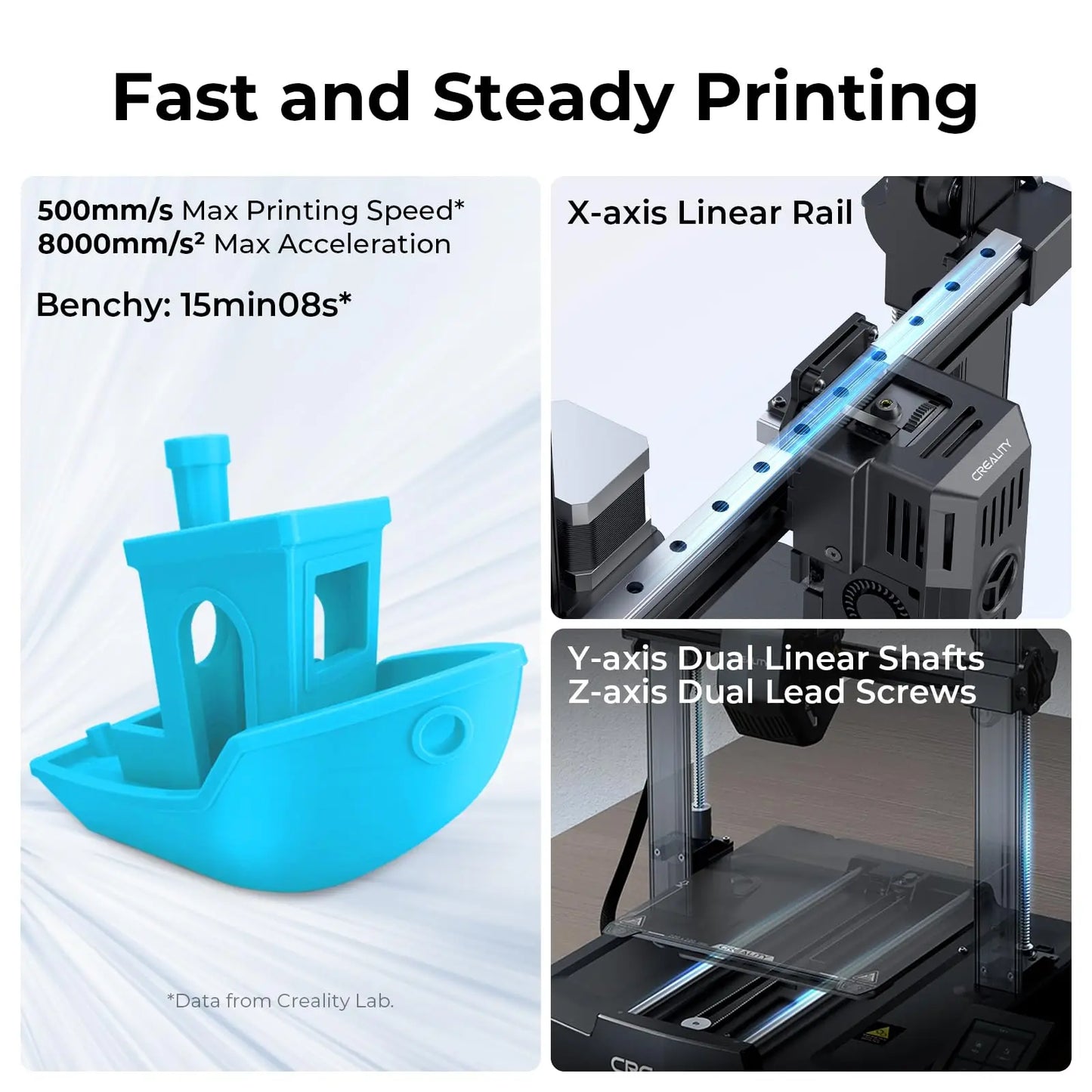 Creality Ender-3 V3 KE 500mm/s Fast Printing Speed Self-test with One Tap X-Axis Linear Rail Double Fans 3D Printer Ender-3V3 KE