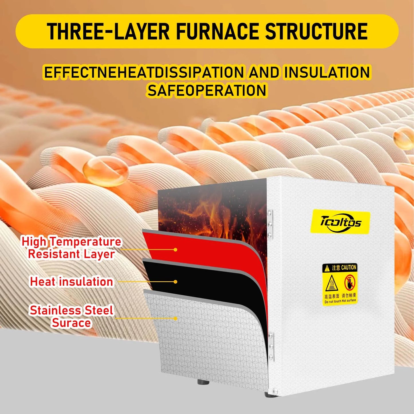 ‌Industrial Jewelry Casting Burnout Furnace - 900°C Wax/Plaster Mold Oven with 4-Zone Heating, Digital PID Control & Auto shut-off