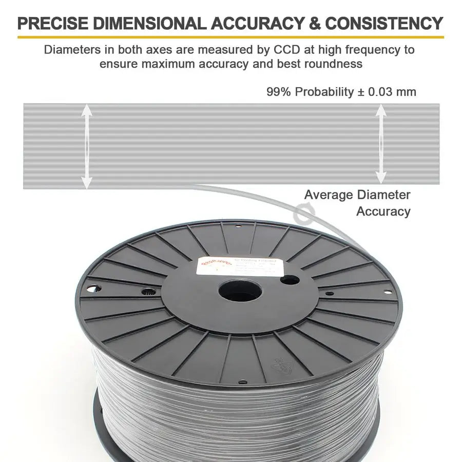 Gray MPLA Modified PLA Extra Strong PLA Plus Filament for 3D Printer 1.75mm 0.03mm 6.6lbs 3kg