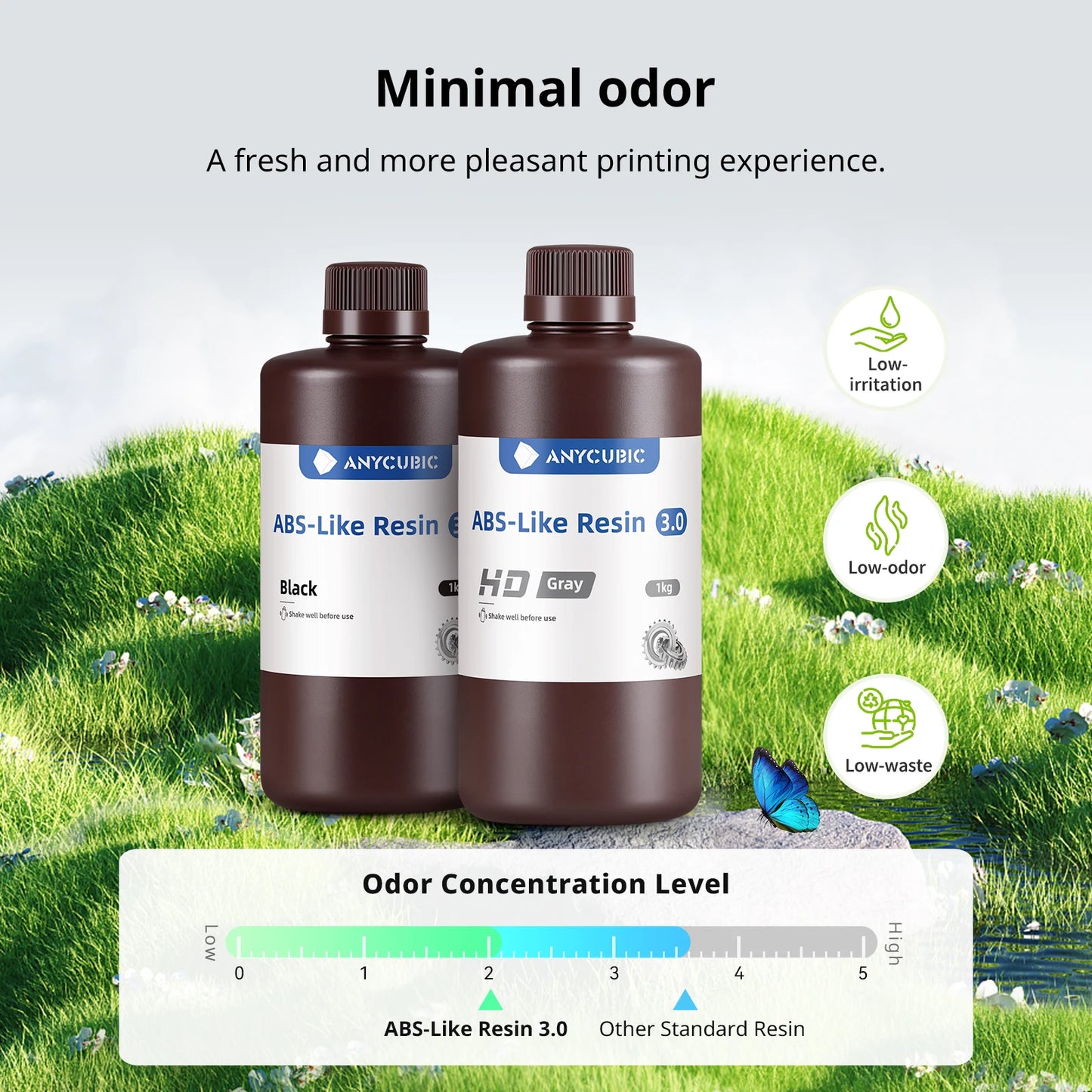 ANYCUBIC ABS-Like Resin 3.0 For LCD 3D Printer Highly Resilient Higher Accuracy with Lower Shrinkage Rate Minimal Odor Mono 4