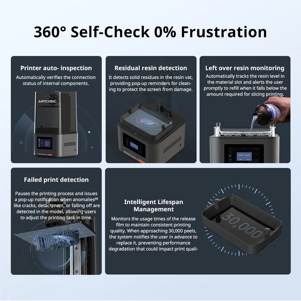 3D-Printer ANYCUBIC Photon Mono 4 Ultra AE Version LCD 3D Printer 7" 10K High Precision 3D Printing 2.2L Build Volume 236 mm * 231 mm * 430 mm