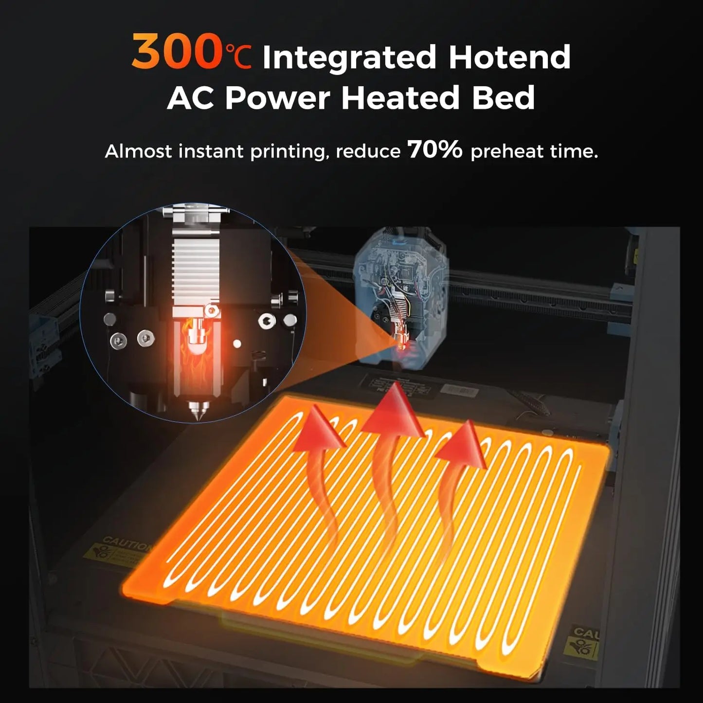 3D Printer-Sovol SV08 Core-XY 3D Printer Open Source, Max 700mm/s High Speed with 300℃ Clog-free Hotend and Camera