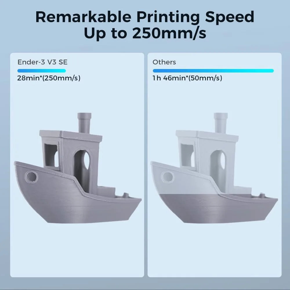 Creality Ender 3 V3 SE 3D Printer, 250mm/s Printing Speed FDM 3D Printers with CR Touch Auto Leveling