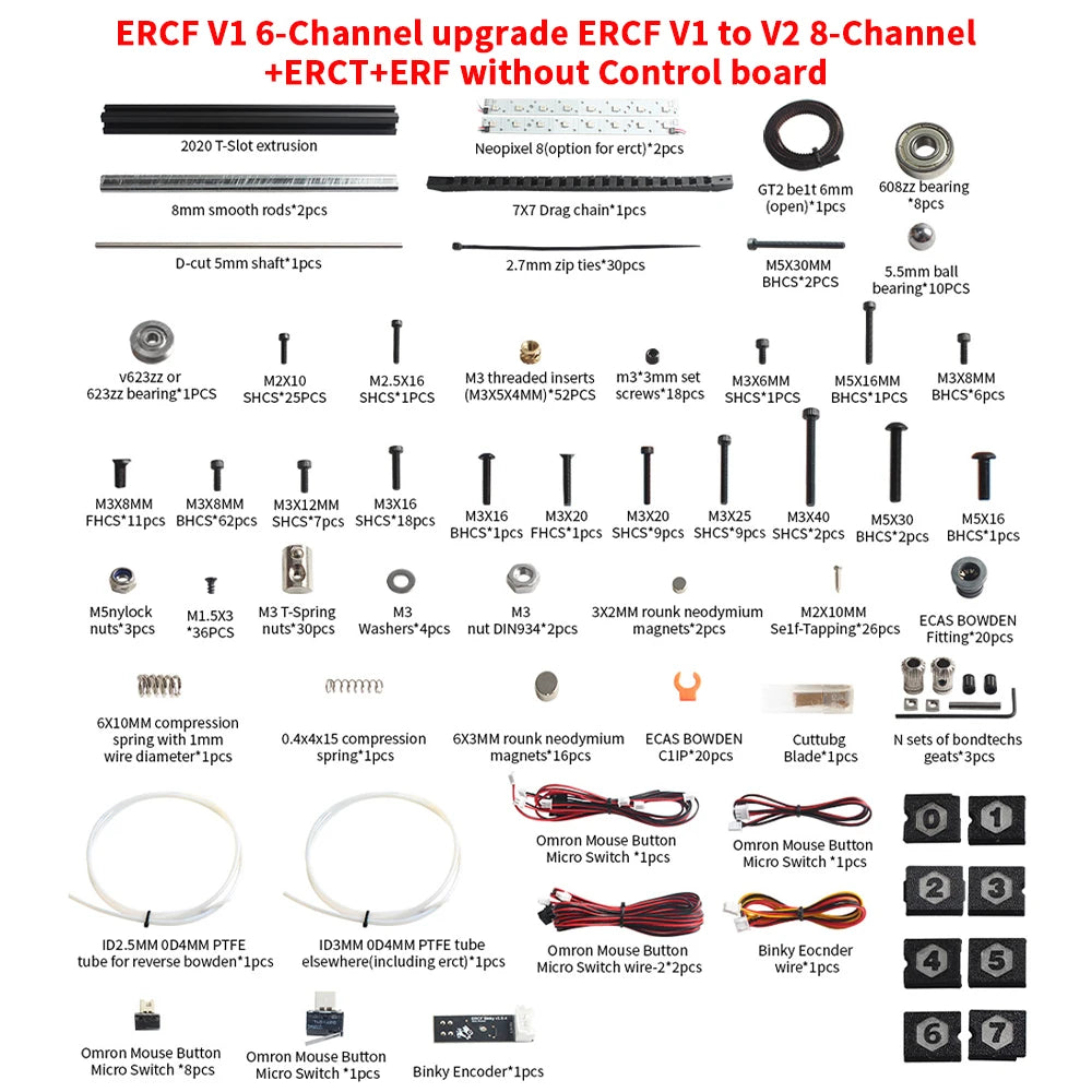 FYSETC ERCF V2 Kit ERCT ERF 8/12Color Enraged Rabbit Multi-color Printing for Voron2.4 Trident 3D Printer Official Certification