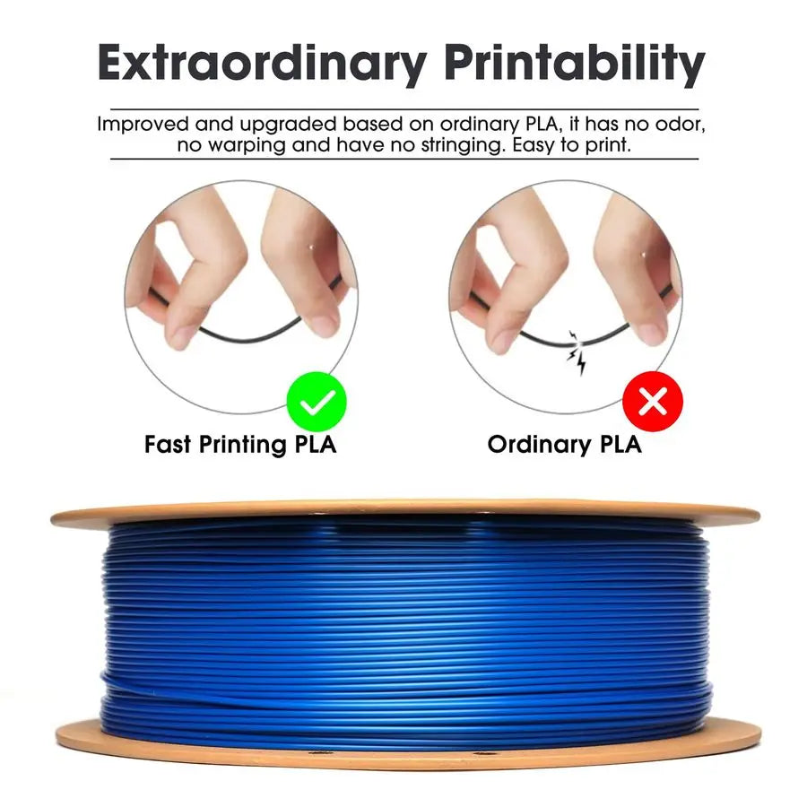 PLA Basic Filament 1.75mm, 3D Printer Filament High Speed PLA for Fast Printing, 1KG Spool, 4 Spools 3D Printer Filament, Blue
