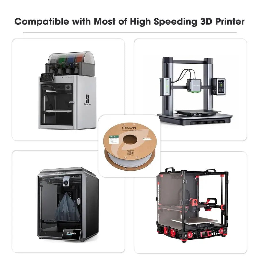 PLA Basic Filament 1.75mm, 3D Printer Filament High Speed PLA for Fast Printing, 1KG Spool, 4 Spools 3D Printer Filament, Blue