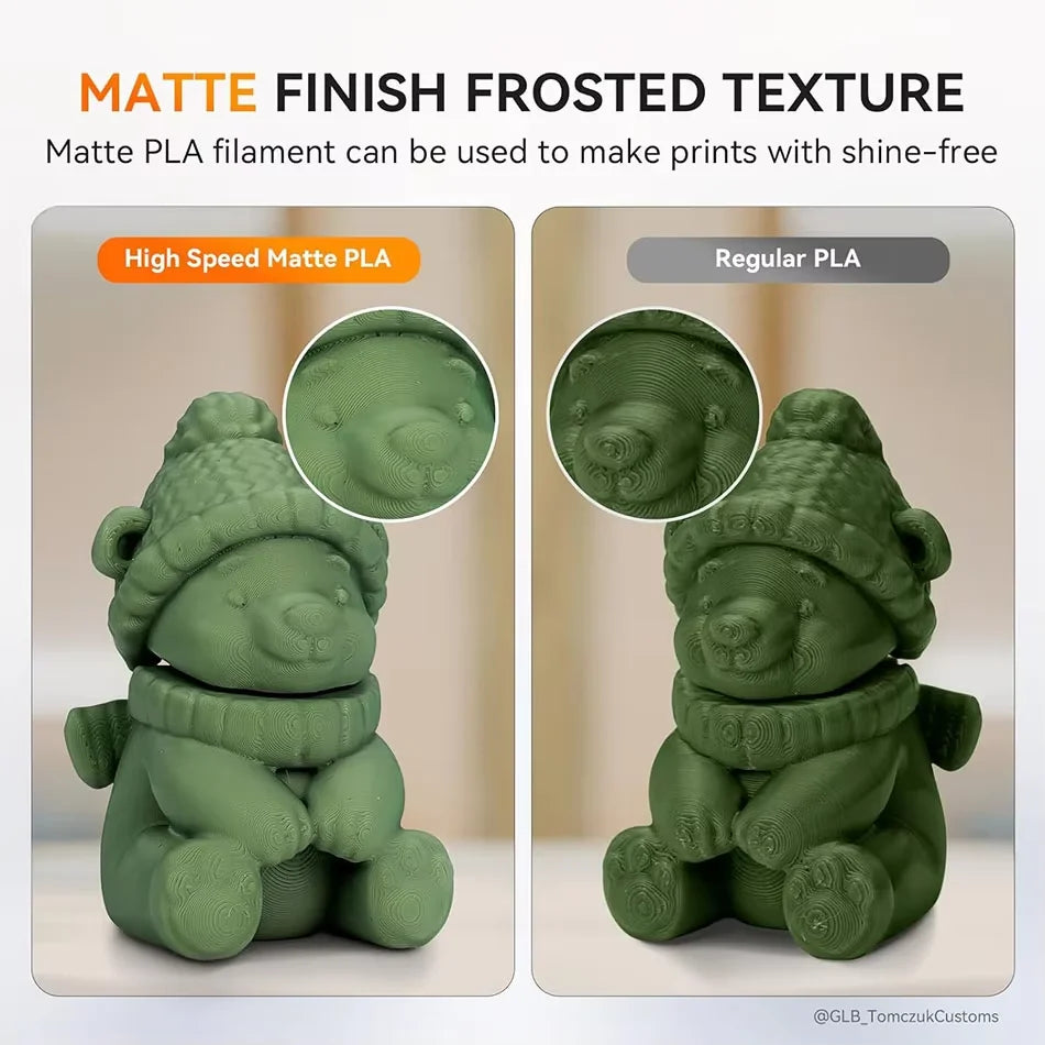 JAYO 3D Printer PLA Classic Filament 1.75mm+/-0.02mm 300-600mm/s Print Range High Flow Speedy PLA 3D Printer Filament for 3D