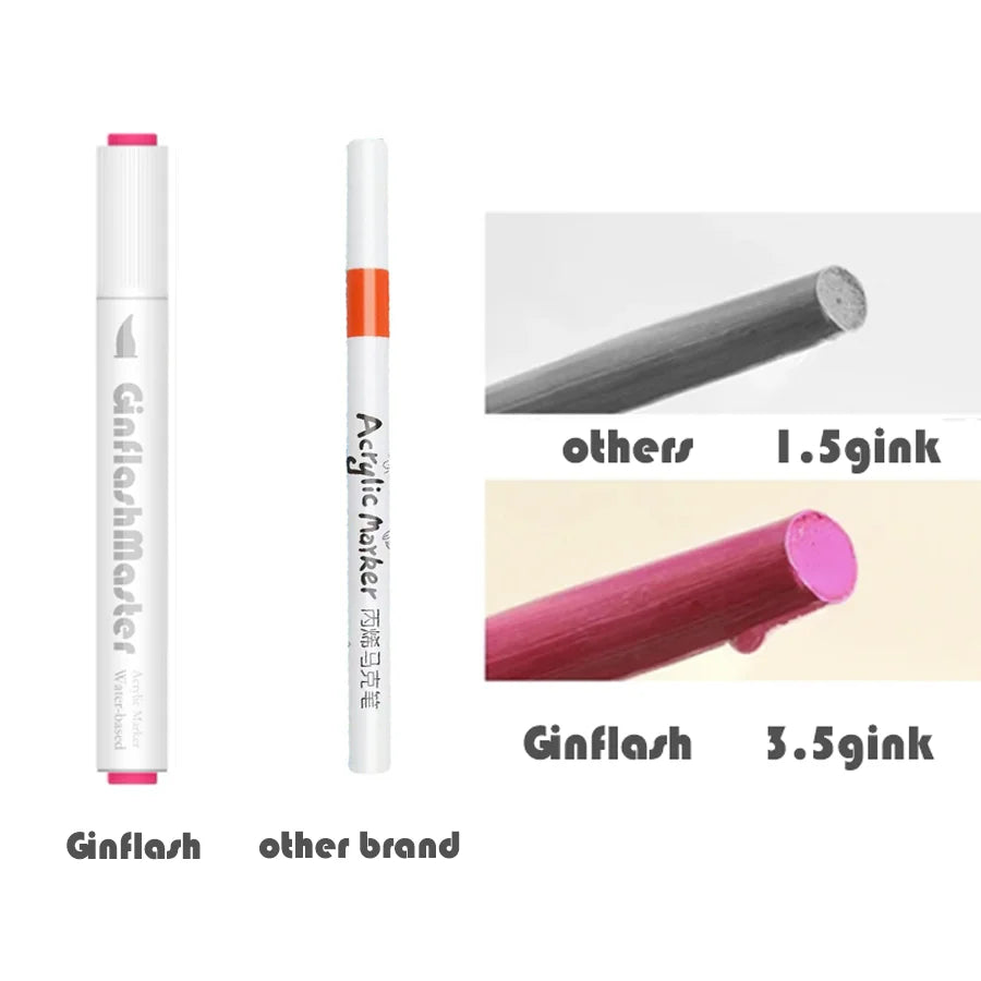 Ginflash Soft Brush Acrylic Markers Liner Multifunction  Highlighter Waterproof Paint Marker Pen art set nail metallic glitter