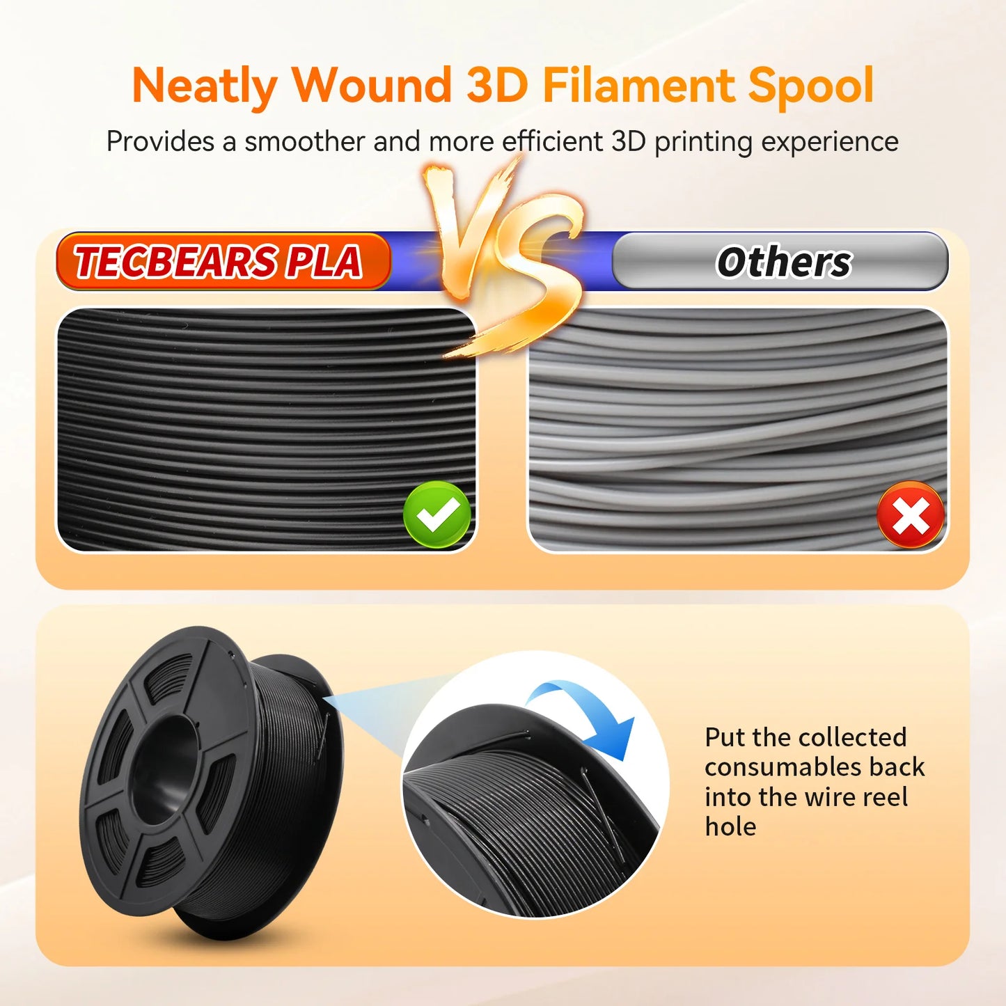 TECBEARS 1Roll pla plus 3D filament Printer 1.75mm ±0.02mm Environmentally friendly, smooth and bubble-freefilament FDM DIY Gift