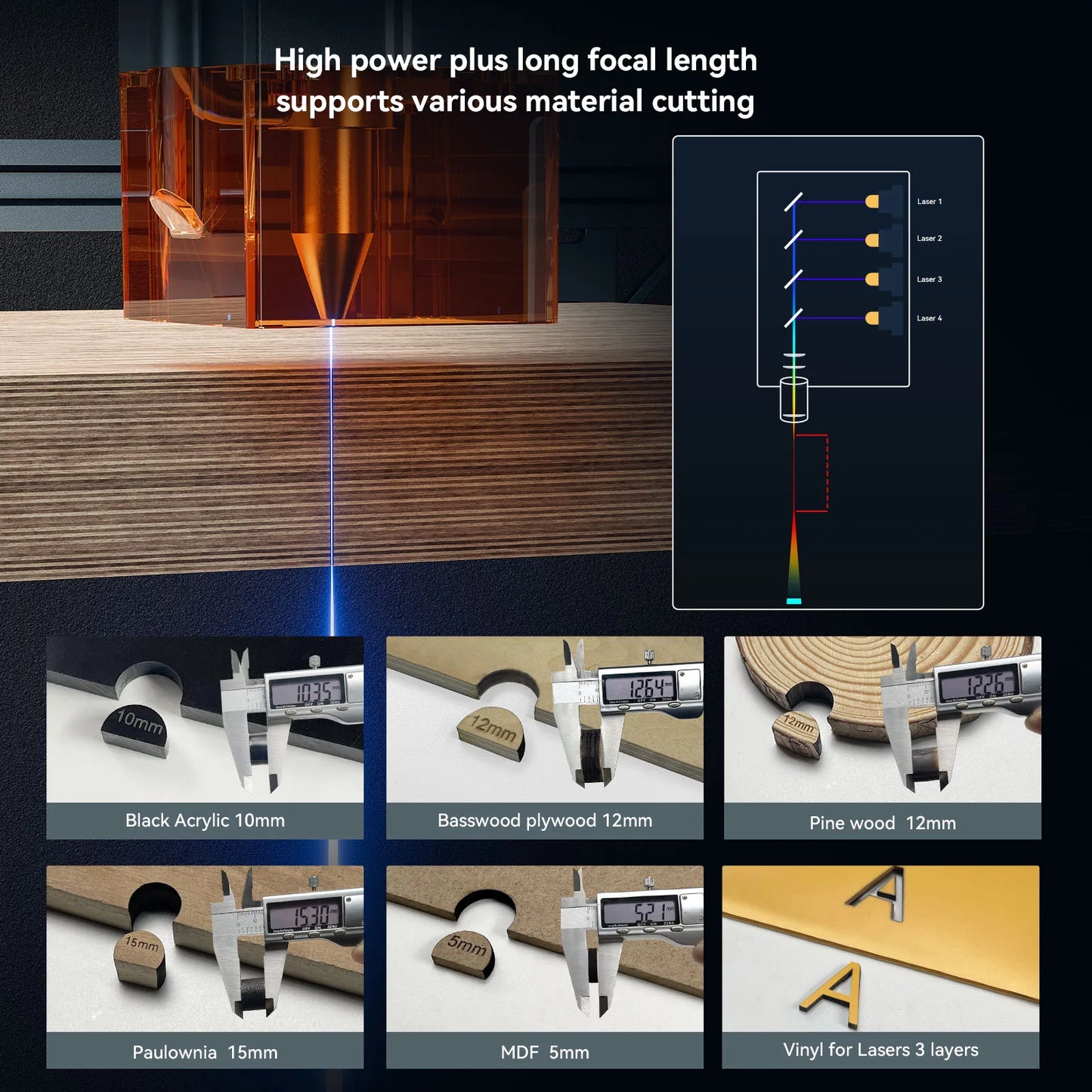 Atomstack A20 Pro V2 Laser Engraver machine Machine 20W Quad-Laser  Cutter Metal Arcylic Wood Glass 400*365mm