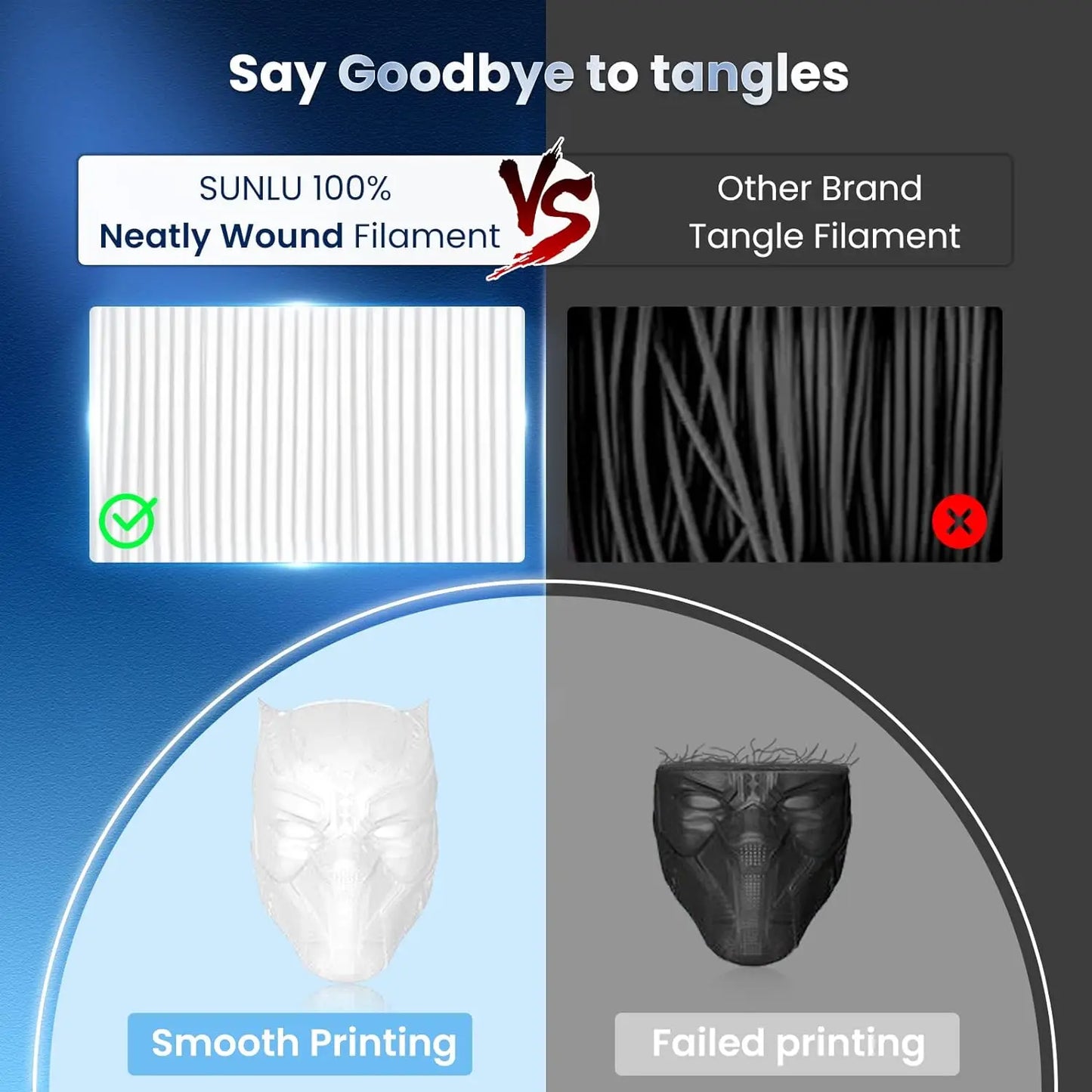 SUNLU 5KG 3D Filament PLA/PLA PLUS/PETG/ABS Filamnet 1.75mm 5Roll 1KG Neatly Wound 3D Printer Filament for 3D Printer