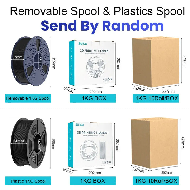 SUNLU 10KG 3D Filament PLA /PLA PLUS Filament 10kg 22 lbs 1.75mm 3D Printer Filament Environmentally friendly High strength PLA