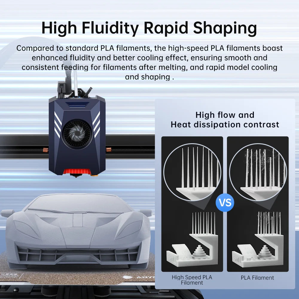 ANYCUBIC 1kg/Roll High-Speed PLA Filament 1.75mm Plastic For 3D Printer Rubber Consumables Material For ANYCUBIC KOBRA 2 Series