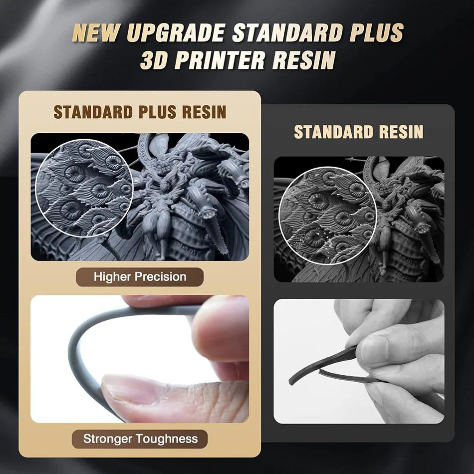 JAYO 3D Printer Resin Standard PLUS/14K Standard /Standard 395-405nm UV Curing Photopolymer Rapid Resin for LCD/DLP 3D Printer