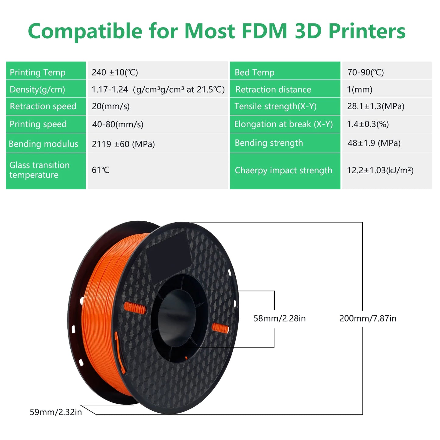 22LBS TPU ABS PETG PLA filament 3D Printer Filament 10 Rolls 1KG 1.75MM Odorless Eco-Friendly Good Toughness Mix Color FDM