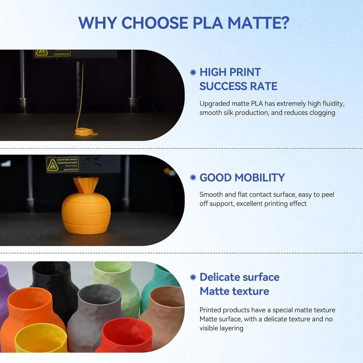 Matte PLA 3D Printer Filament 1.75mm, 10kg Grey, High Accuracy +/-0.02mm for Smooth Matte Finishes