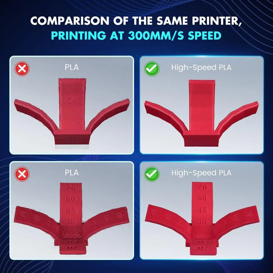 4KG High Speed PLA Filament 1.75mm, 30mm s 600mm s Print Range, 3D Printer Filament 4kg, 1kg per Spool, Pack of 4, 4 Colors, Gre