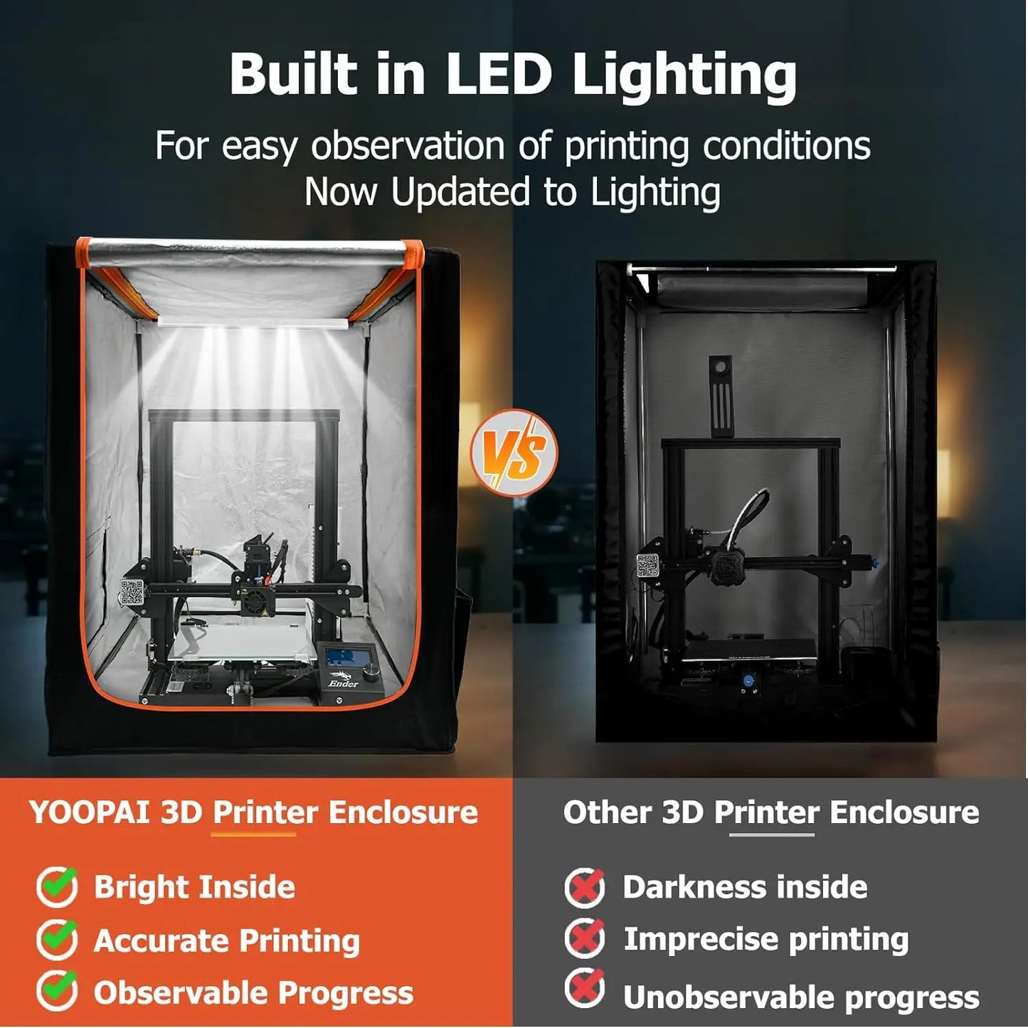 CREALITY Yoopai 3D Printer Enclosure with LED Lighting Fireproof Dustproof Constant Temperature 35.4×27.5×29.5" large size Ender