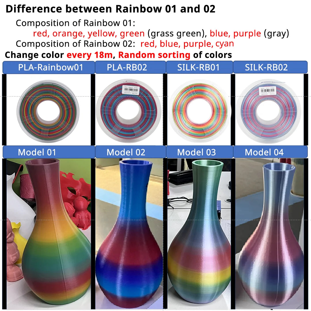 SUNLU 1KG PLA SILK Filament 3D Printer Filament Texture Tangle free 100% no bubble with Vacuum packing Various colors available